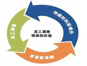 稅務咨詢財務代辦 新疆地區專業的商務信息咨詢-烏魯木齊眾信騰達商務咨詢有限公司提供稅務咨詢財務代辦 新疆地區專業的商務信息咨詢的相關介紹、產品、服務、圖片、價格商務信息咨詢、稅務咨詢、資產投資管理、企業管理咨詢、貨運代理