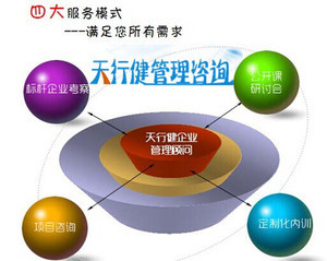 【新工廠布局管理咨詢淺析視覺管理如何改善流程】價格_廠家_圖片 -